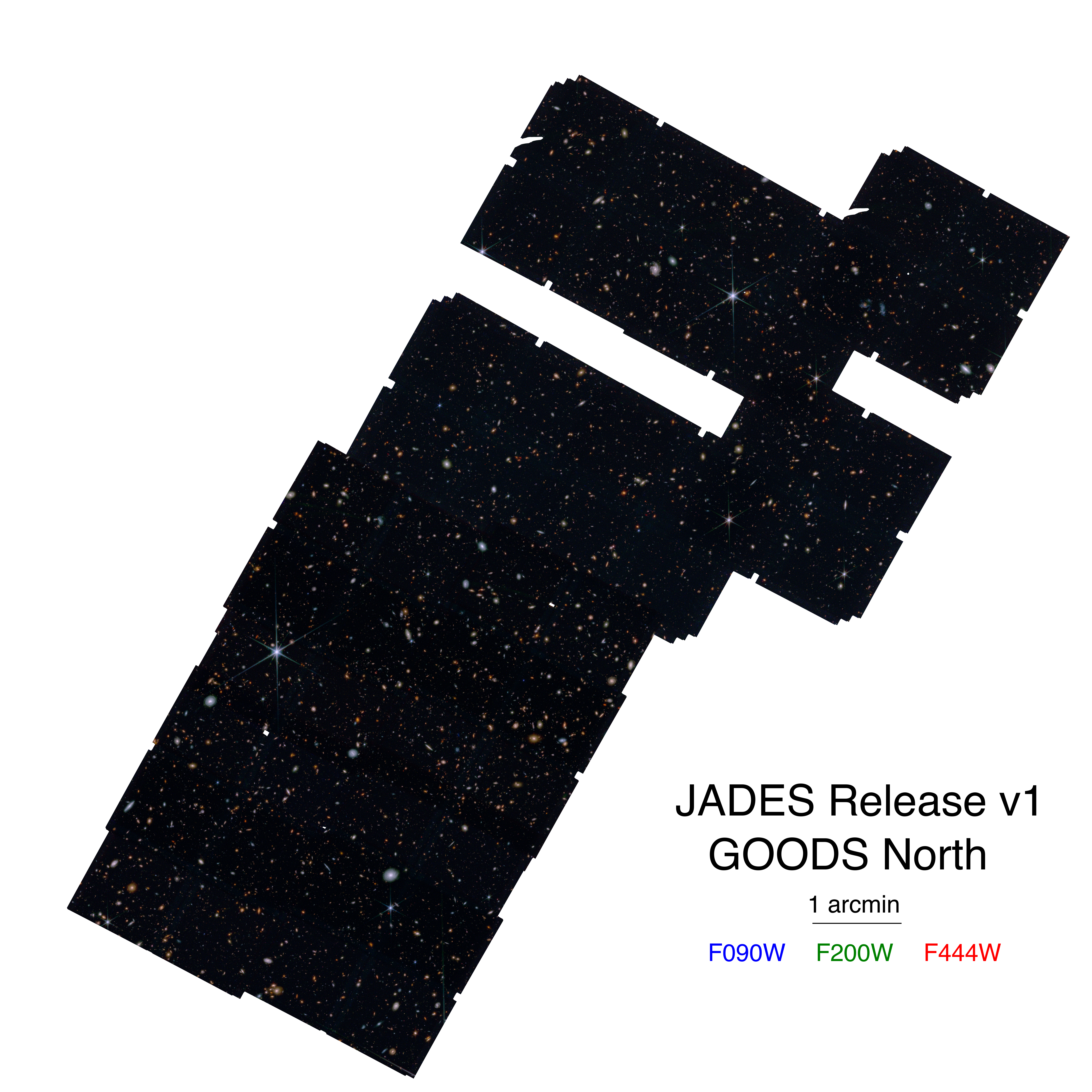 JADES Third Data Release in GOODS-N