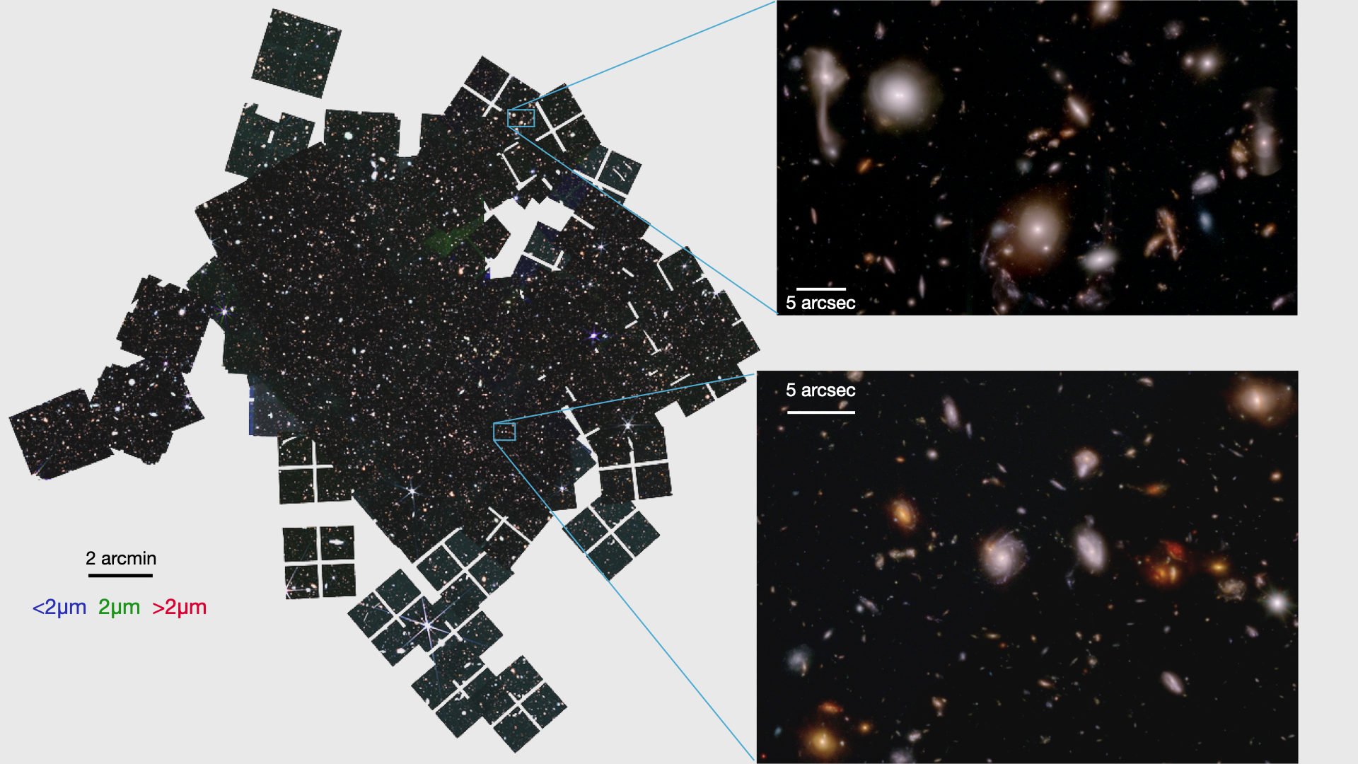 Image of GOODS-S Footprint