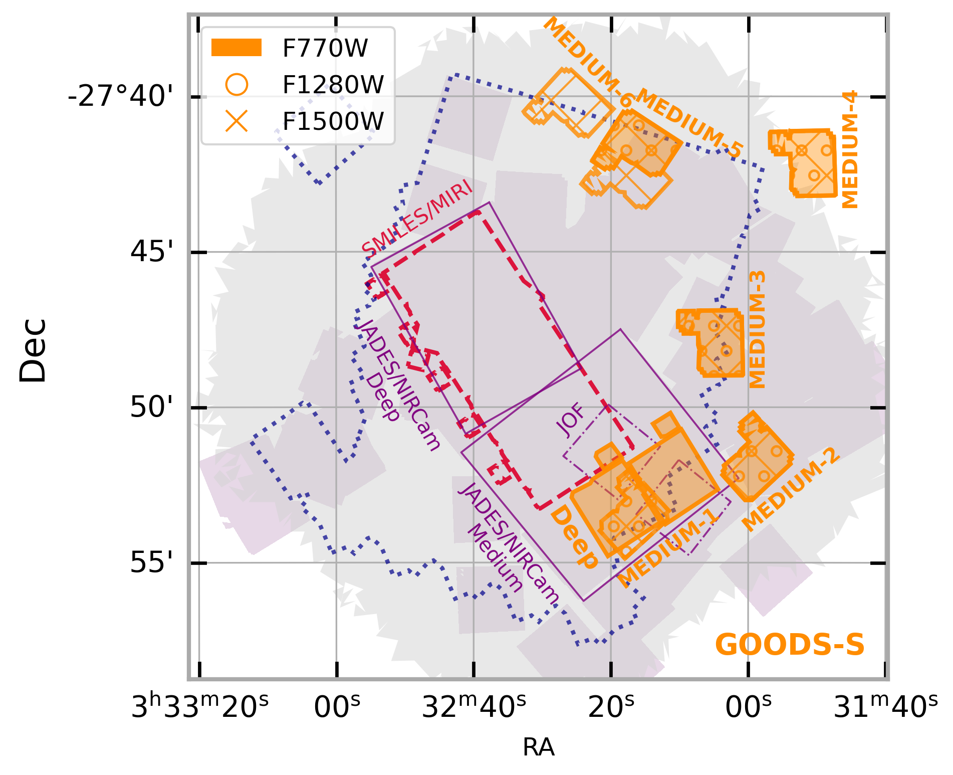 JADES MIRI Footprint